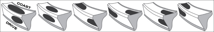 A diagram showing alternative acceptabel gear tooth patterns