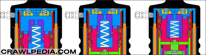 Three colorful graphics depicting the internal structure of an ORI strut top cap and bump stop assembly