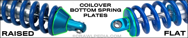 Coilover Spring Plates